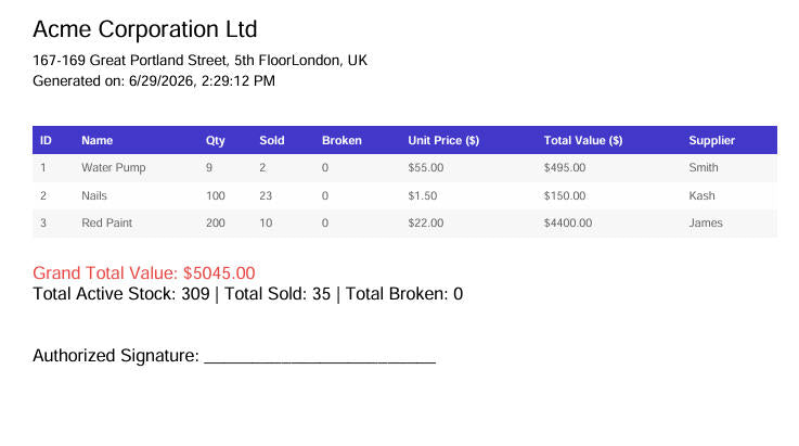 Inventory Management System V5.0 Advanced — Report Tab