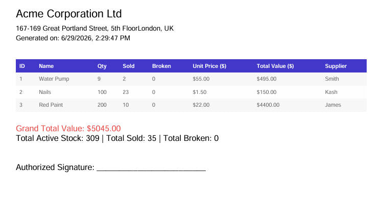 Inventory Management System V5.0 Advanced — Inventory List