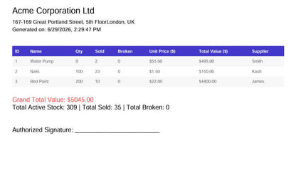 Inventory Management System V5.0 Advanced — Inventory List
