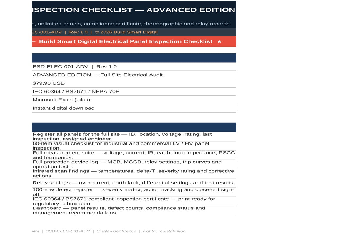 Electrical Panel Inspection Checklist — Advanced Edition