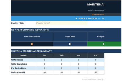 Facility Maintenance Tracker Dashboard — Middle Edition